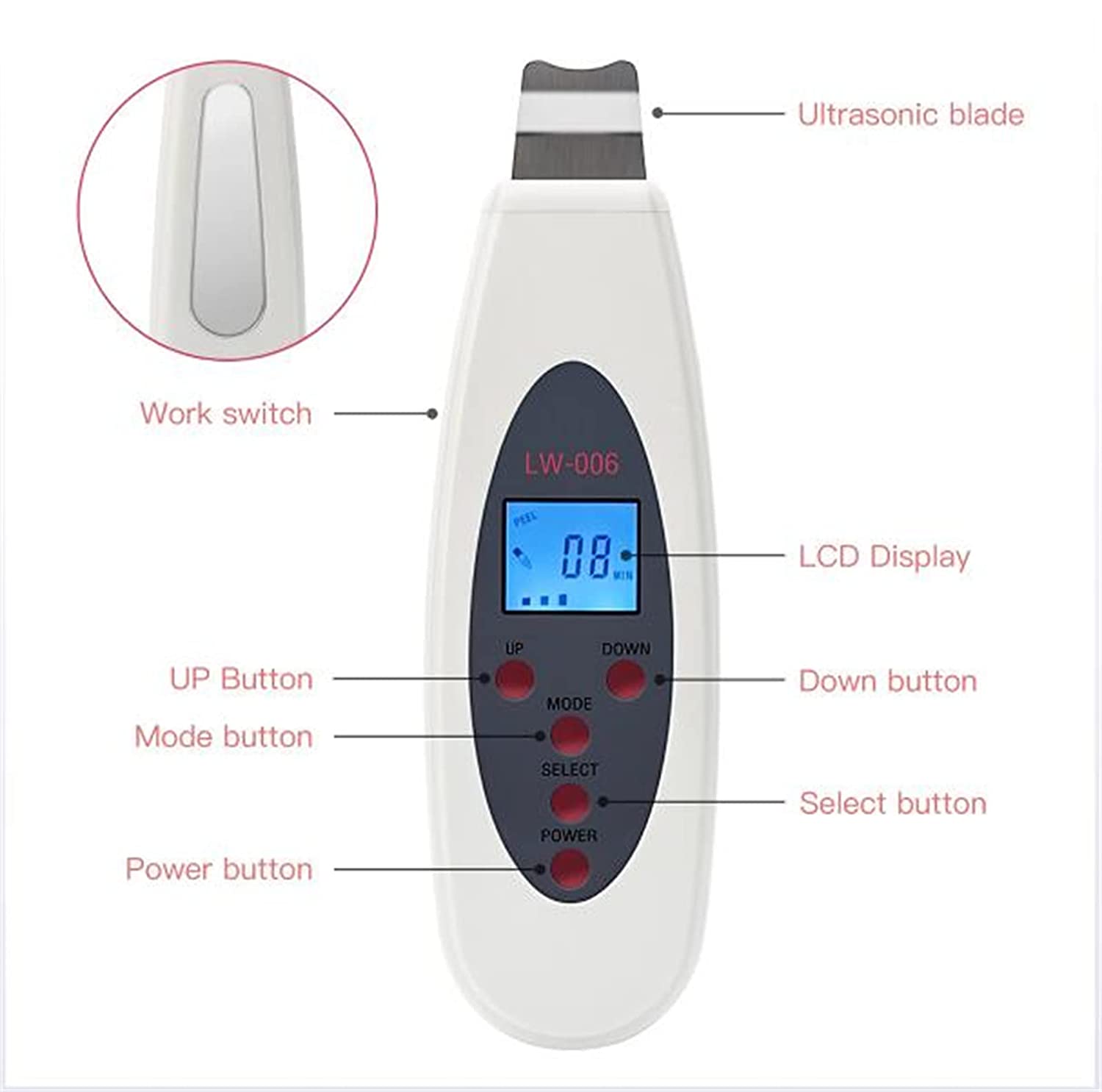 How to Use the Skin Spatula Exfoliation and Face Lifting (SC010) Minxu